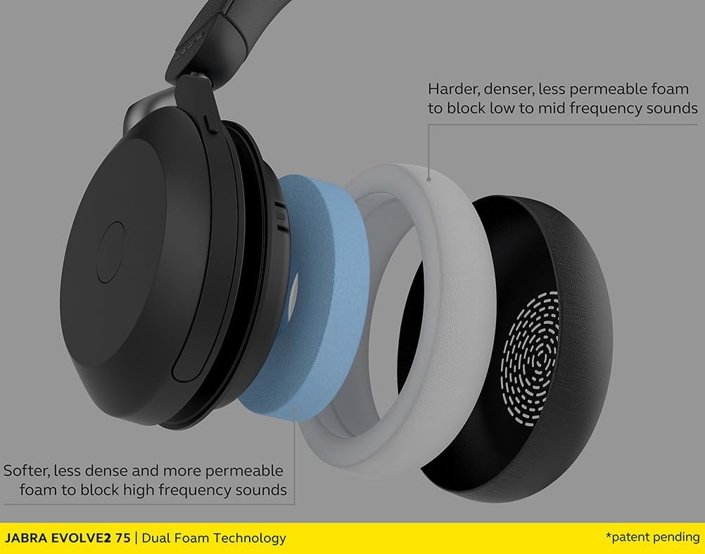 Jabra Evolve2 75 PC Wireless Headset with 8-Microphone Technology - Dual Foam Stereo Headphones with Adjustable Advanced Active Noise Cancelling, USB-C Bluetooth Adapter and UC Compatibility