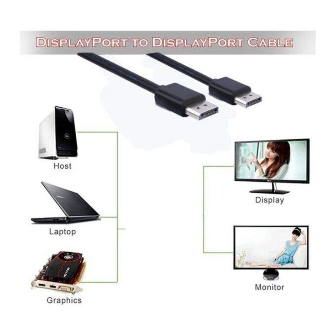 Display port to Display port cable 1.5m