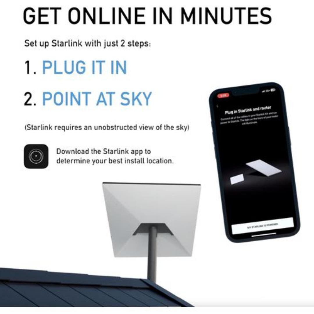 Starlink Kit: High-Speed, Low-Latency Internet with Gen 3 Router, Wi-Fi 6