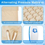 Alternating Pressure Mattress Hospital Bed Mattress with Electric Pump Alternating Pressure Pad for Bed Sores Prevention and Relief for Most Standard Beds, 114.96 x 35.43 Inches