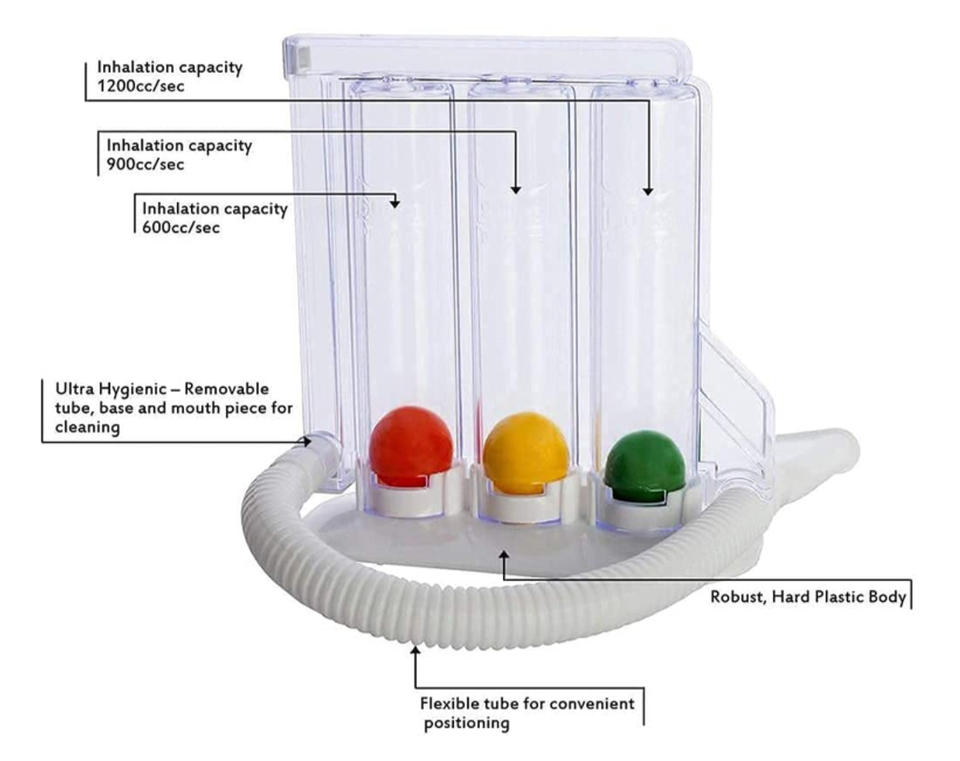 3-BALL INCENTIVE SPIROMETER. THREE BALL INCENTIVE SPIROMETER•  3-BALL RESPIRATORY EXERCISER•  TRIPLE BALL BREATHING EXERCISER•  INCENTIVE SPIROMETER THREE BALL TYPE•  3-CHAMBER INCENTIVE SPIROMETER•