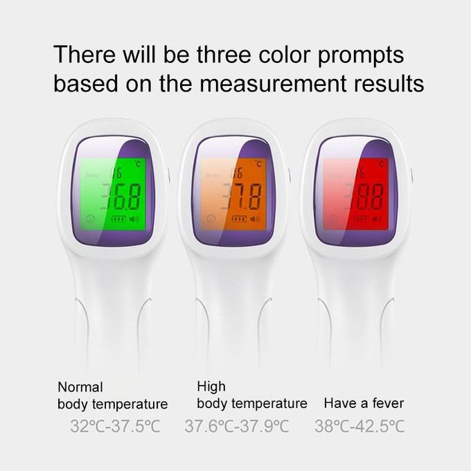 Medical Digital Infrared Thermometer Handheld Portable Forehead Body Baby Adult Non Contact High Precision Quick Temperature Measurement Electronic Household Thermometers Thermogun Laser.