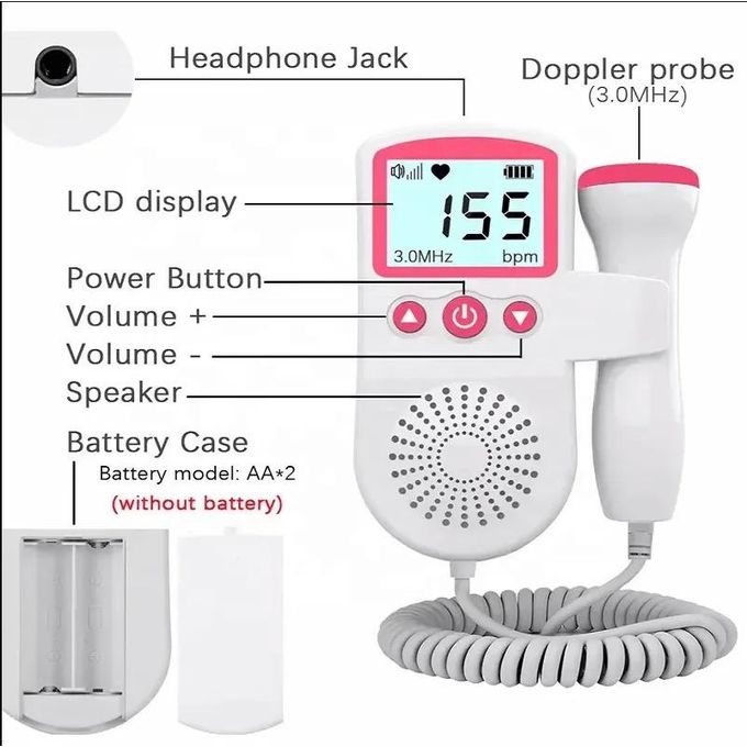 HANDHELD FETAL DOPPLER, BABY HEARTBEAT MONITOR, OR PRENATAL DOPPLER DEVICE, PARTICULARLY IN MEDICAL AND MATERNITY CARE