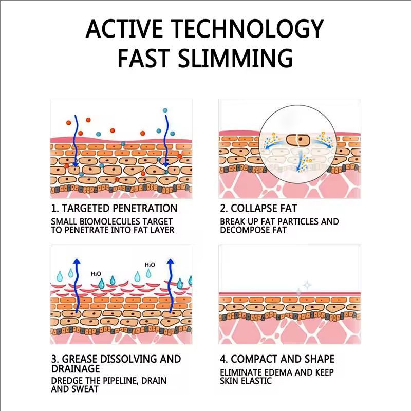 Weight Loss Spray Slimming Product fast Fat Burner Essential Oil Belly thigh Thin Body Shaping Spray Anti Cellulite Skin Care