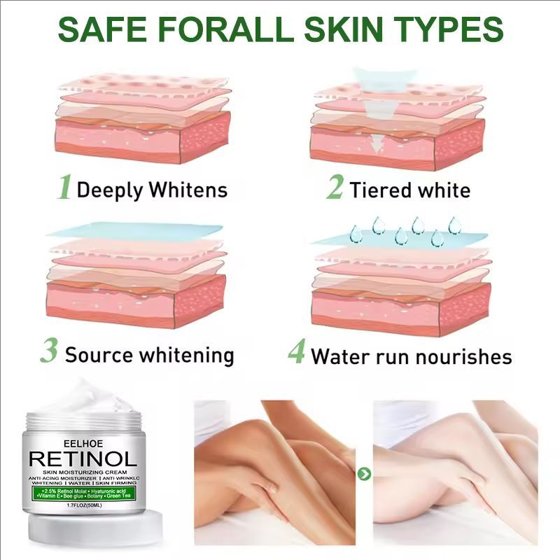 Body Whitening Cream Private Parts Underarm Bleaching Serum Whiten Butt Knee Brighten Inner Thigh Intimate Crema blanqueadora