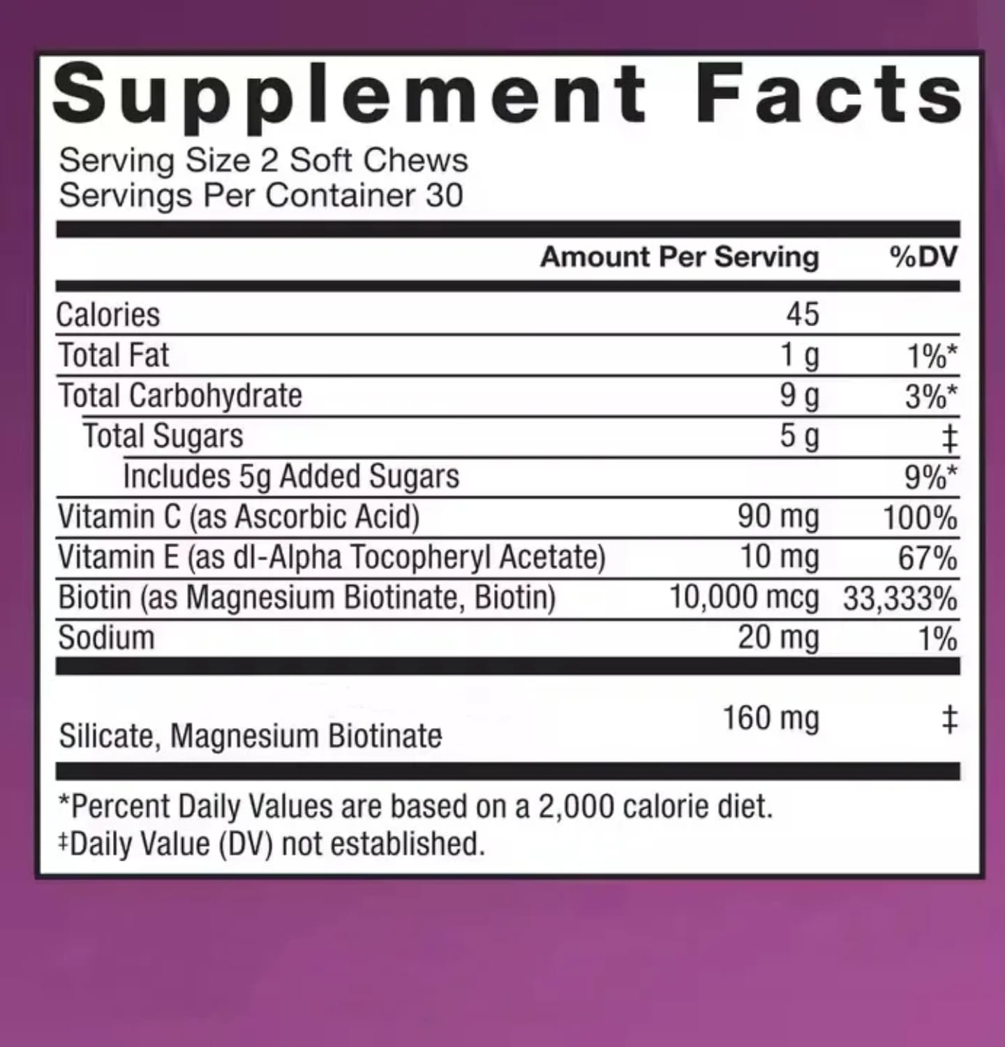 New Hair Growth Accelerator Chews – Boosts Hair Growth & Thickness, Reduces Hair Loss, Strengthens Roots, Nourishes Scalp, Adds Shine, Supports Healthy Hair, Skin & Nails, and Promotes Natural Volume