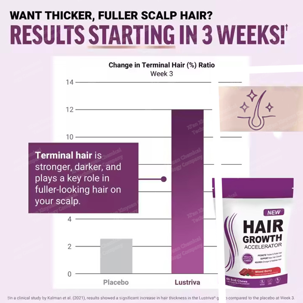 NEW Hair Growth Accelerator Soft Chews – Promote Thicker & Fuller Hair, Supports New Hair Growth, Mixed Berry, 60 Soft Chews