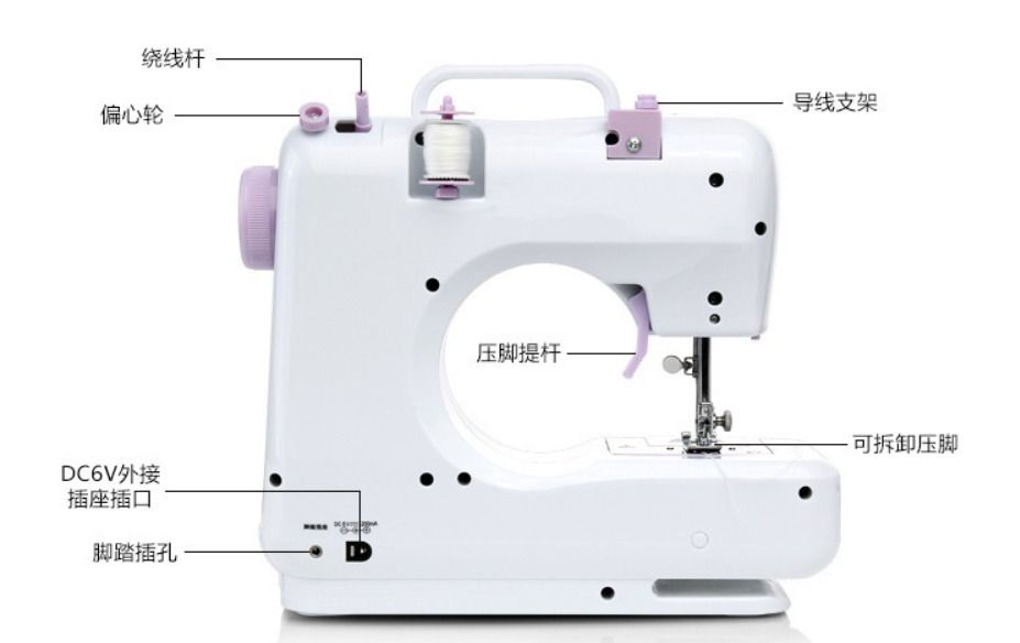 Home use portable mini sewing machine...this a great portable sewing machine for the biginners,for the prize and size.This machine is also known as mini multi-fuctional household sewing machine.