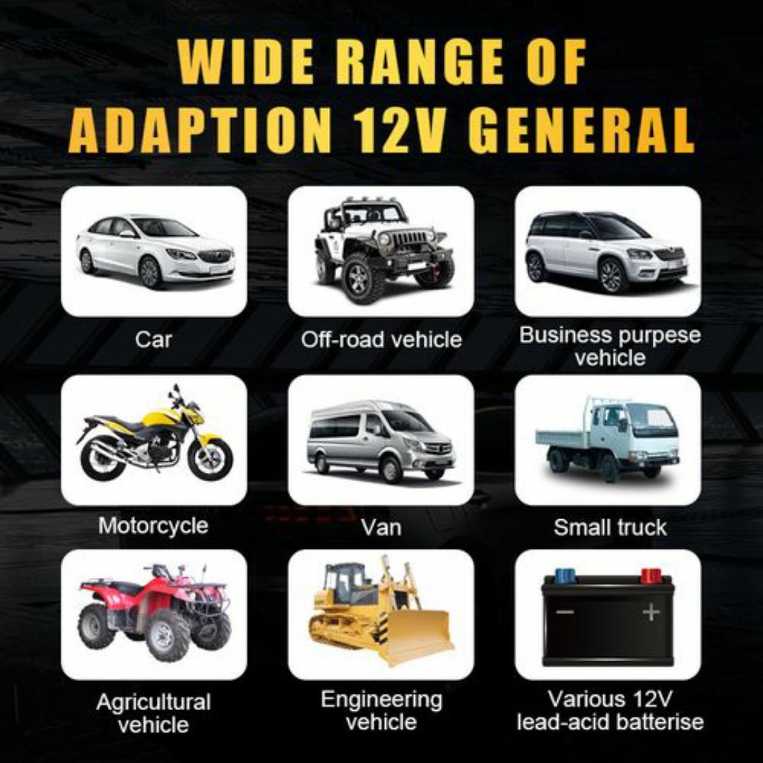 Smart Car Battery Charger with LED Power Display – Multiple Protection, Fast & Safe Charging