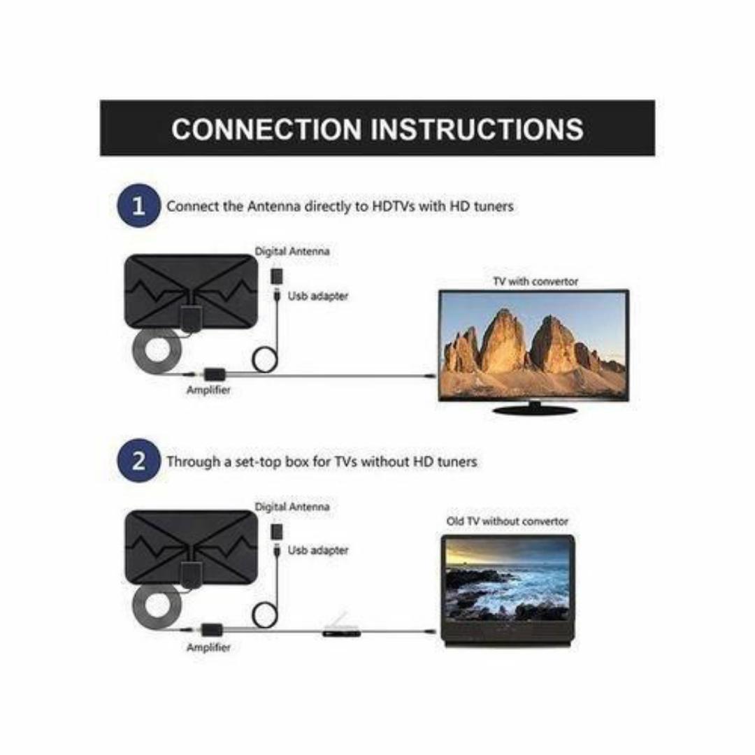 High-Performance Digital TV Antenna Aerial with Indoor Signal Amplifier – Seamless HD Entertainment