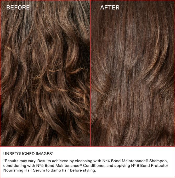 Olaplex  Nº.5 BOND MAINTENANCE® CONDITIONER  Highly concentrated,Reduces breakage and strengthens,Conditions, moisturizes, hydrates, Improves manageability and boosts shine