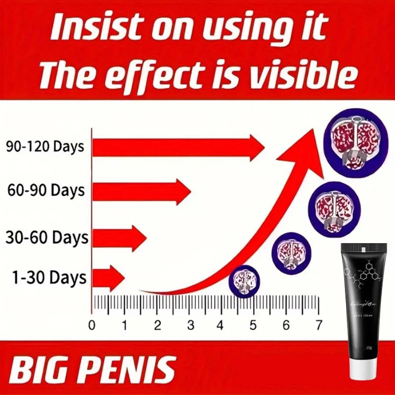 Penis Permanent Thickening Growth Man Massage Enlargement Oils Cock Erection Enhance Big Dick Enlarge Liquid Men XXL 20g