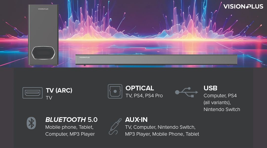 Vision Plus 2.1 CH Soundbar Wireless  Speaker VP2120SB Vision Plus 160W With Dolby Digital Plus