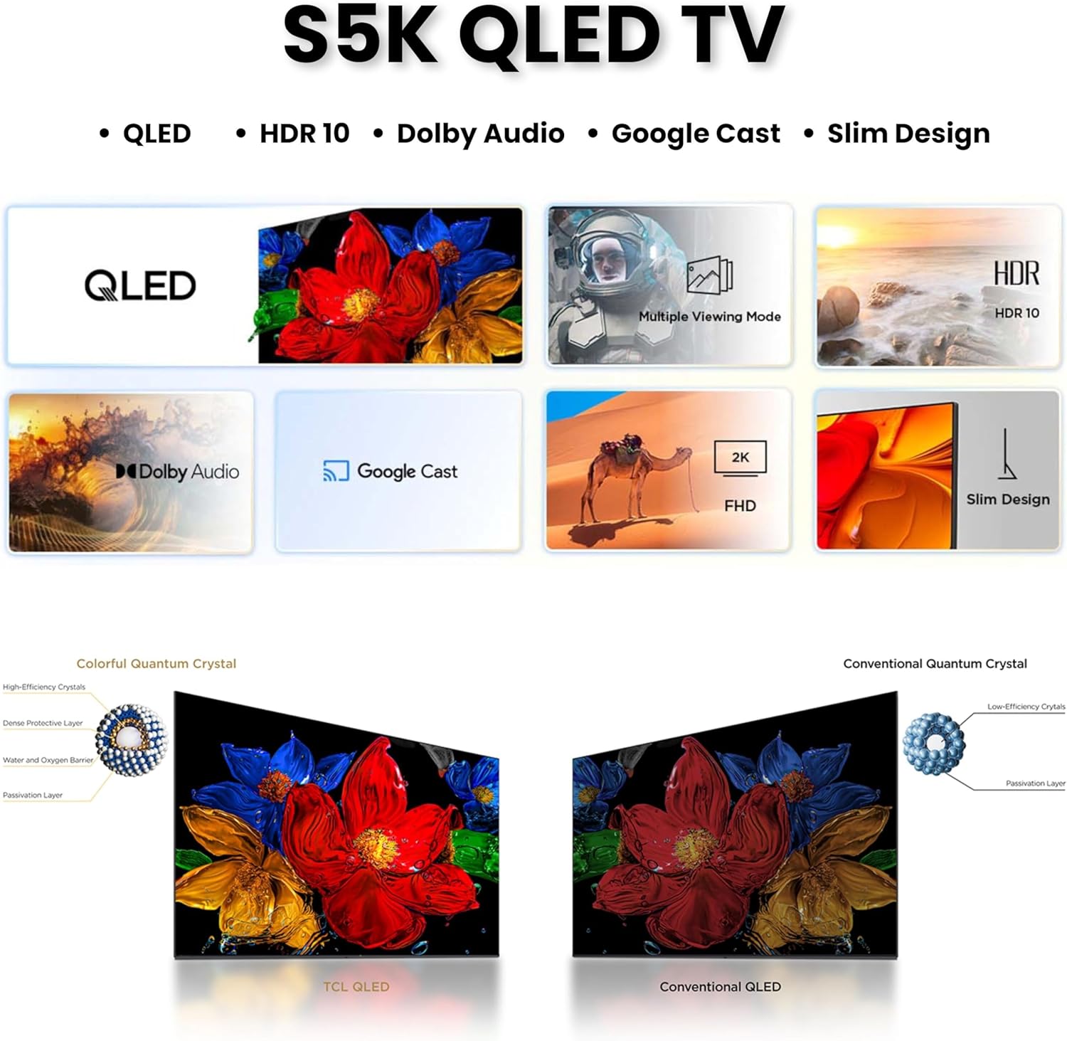 TCL 43 Inch QLED Full HD Smart Google TV – 43S5K Series, Dolby Audio Sound, HDR Visuals, Smart Apps, Netflix, YouTube+FREE WALL BRACKET+TV GUARD+OTG&RCA CABLE+EARPODS