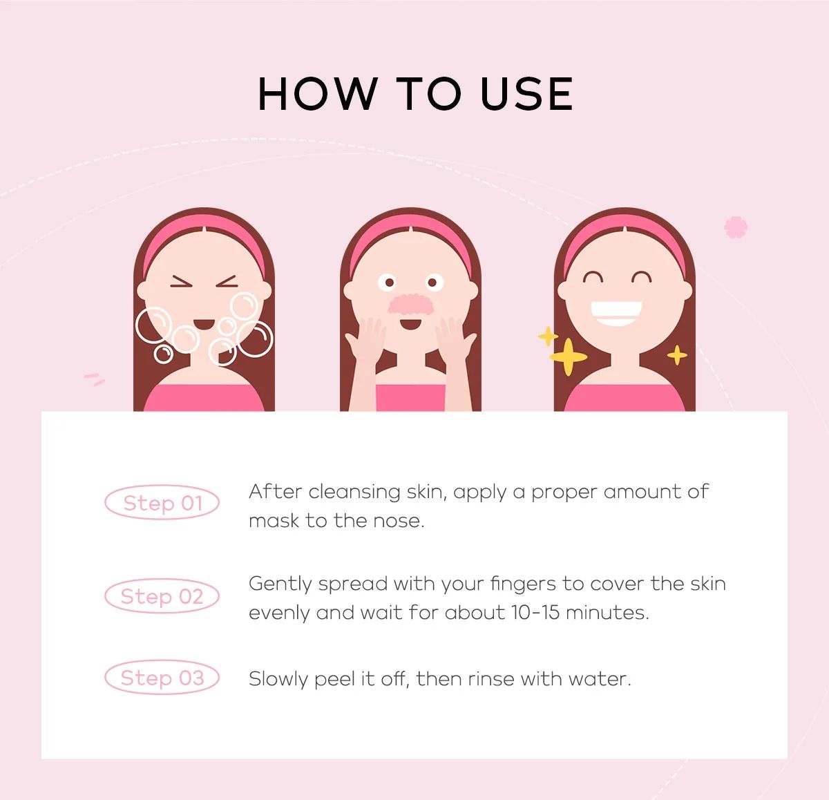 Sakura Blackhead Remove Mask Peel Nasal Strips Deep Cleansing Shrink Pore Nose Black Head Remove Even Skin Tone 30g