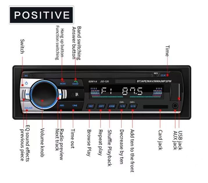 Car Radio Stereo FM Bluetooth MP3 Audio Player Cellphone Handfree Digital USB/SD With In Dash Aux Input