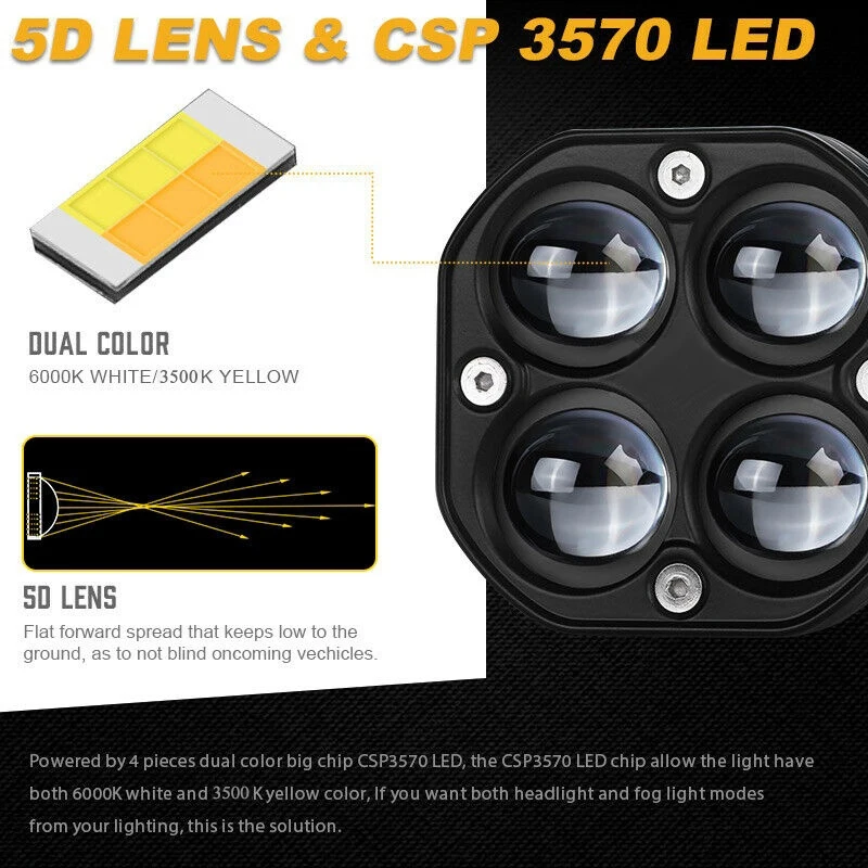 1PC LED Work Light 40W Spotlights Off-Road Vehicle Modification Motorcycle Light Engineering 6000K White Fog Lights Accessories Lamps