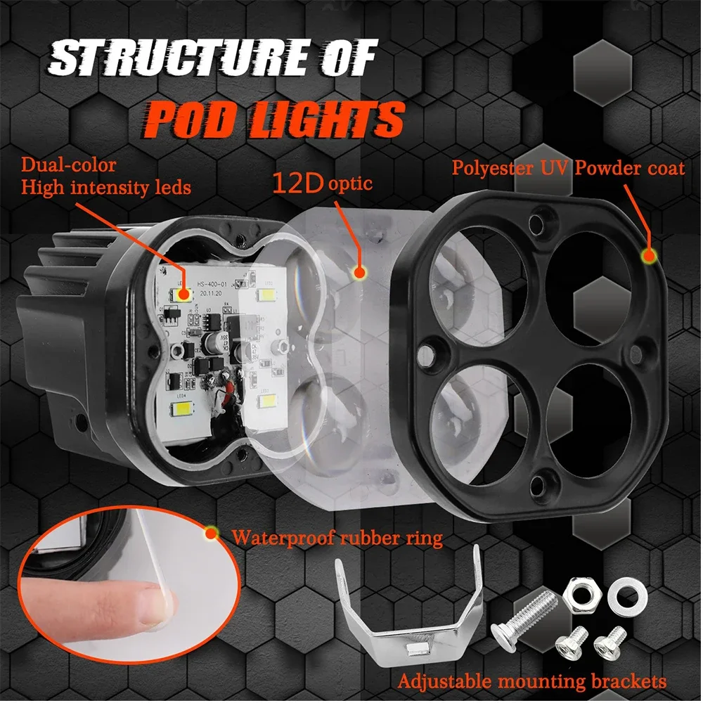 1PC LED Work Light 40W Spotlights Off-Road Vehicle Modification Motorcycle Light Engineering 6000K White Fog Lights Accessories Lamps