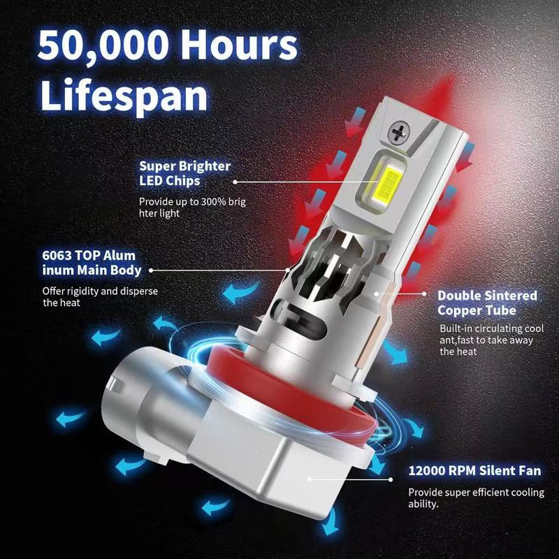2Pcs Mini H1/H7/H8/H11 LED Car Headlight Bulb CSP For Car Headlamp 12V White 6000K Auto Fog Lamps Led Turbo Automobile