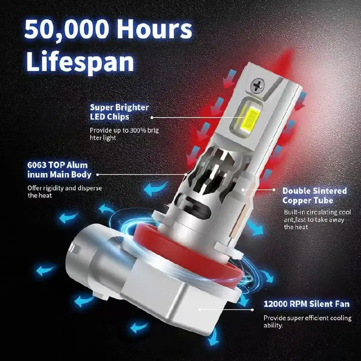 2Pcs Mini H1/H7/H8/H11 LED Car Headlight Bulb CSP For Car Headlamp 12V White 6000K Auto Fog Lamps Led Turbo Automobile