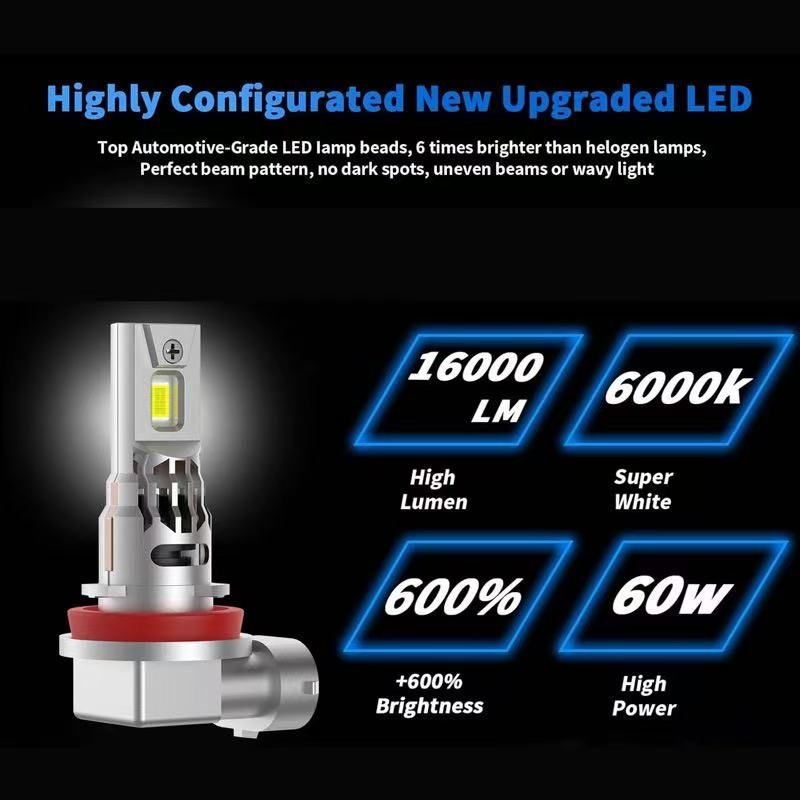2Pcs Mini H1/H7/H8/H11 LED Car Headlight Bulb CSP For Car Headlamp 12V White 6000K Auto Fog Lamps Led Turbo Automobile