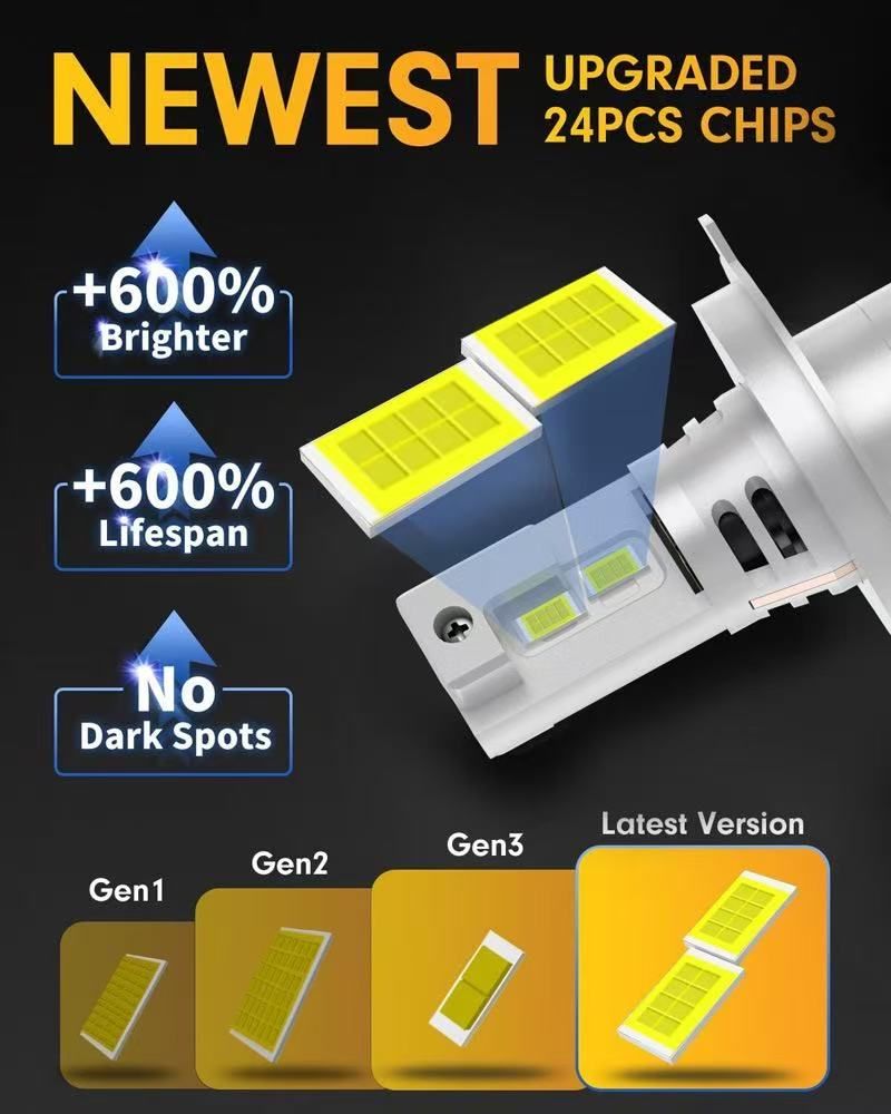 2Pcs Mini H1/H7/H8/H11 LED Car Headlight Bulb CSP For Car Headlamp 12V White 6000K Auto Fog Lamps Led Turbo Automobile