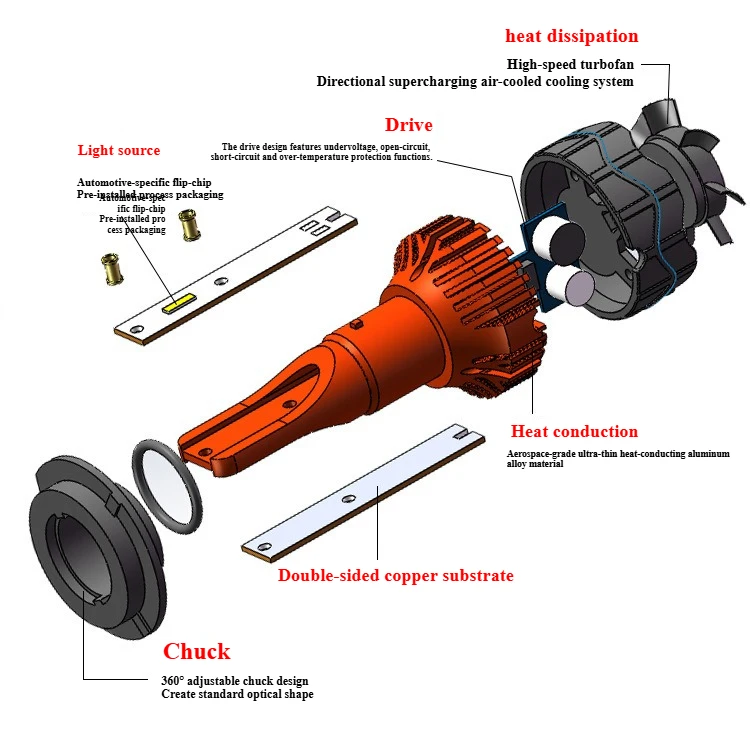 2PCS H4 H7 LED Headlight 120W 12V LED H4 H7 White 6000K Bulbs Auto Fog Lights High Brightness IP67 Waterproof Universal Car Accessories Tools