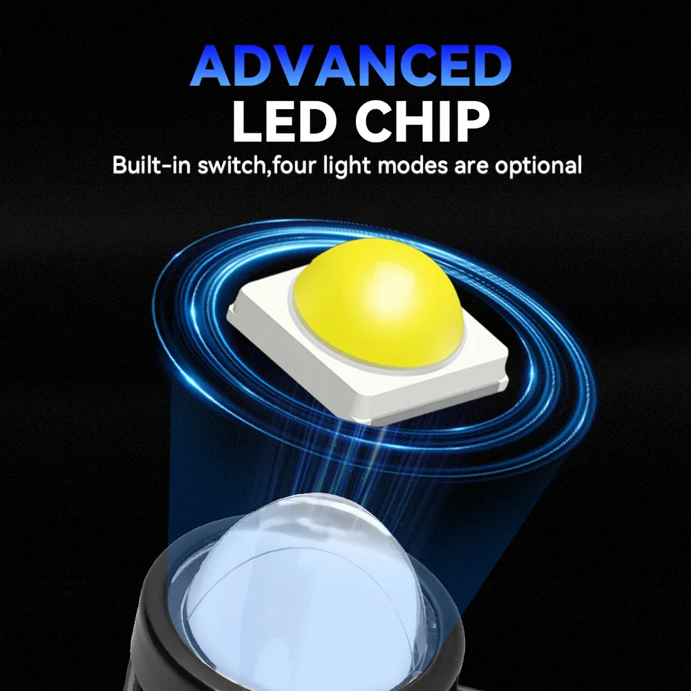 2PCS LED Spotlight Headlights explorers Motorcycle Accessories Truck Car Auxiliary Additional Mini Projector Headlamp Fog Lights