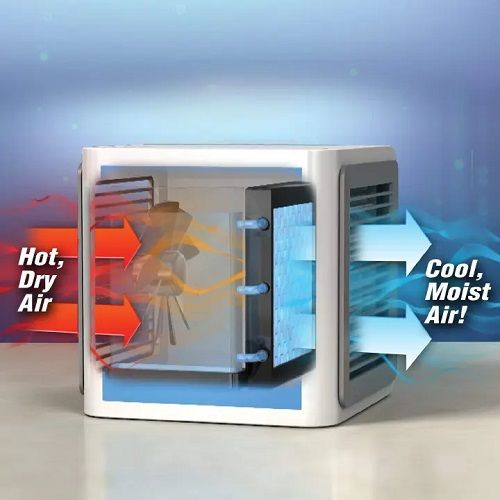 Arctic Air Portable 3 in 1 Conditioner Humidifier Purifier Mini Cooler