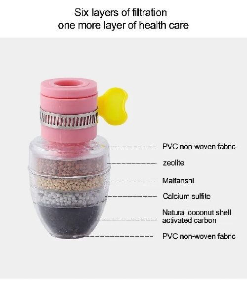 Six layer precision filtration, splash proof water filtration device, household kitchen well water shower faucet, water purification multifunctional water-saving nozzle