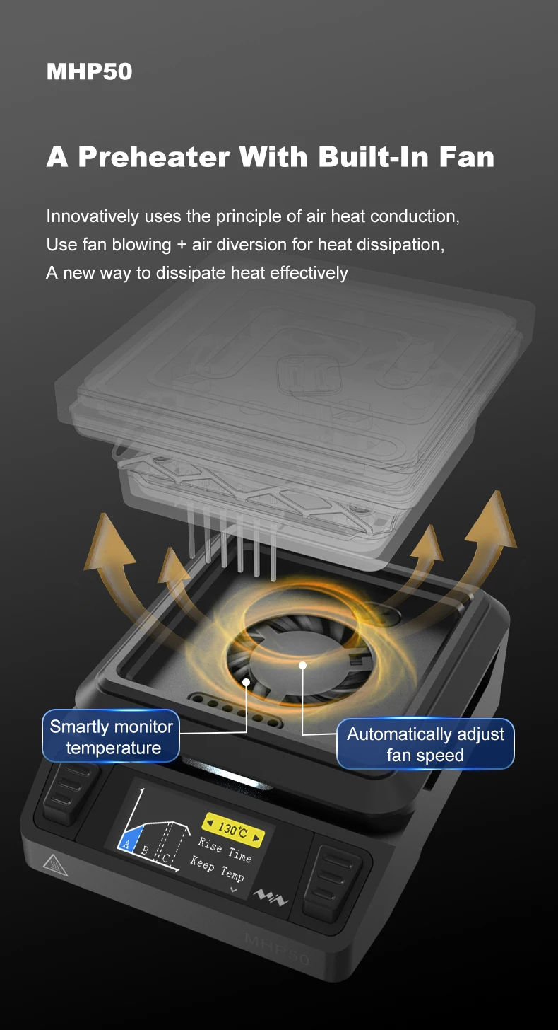 MINIWARE MHP50 Mini Hot Plate Preheater 50*50mm Heating Area Constant Temperature Heating Table 350 Intelligent Heating Tool