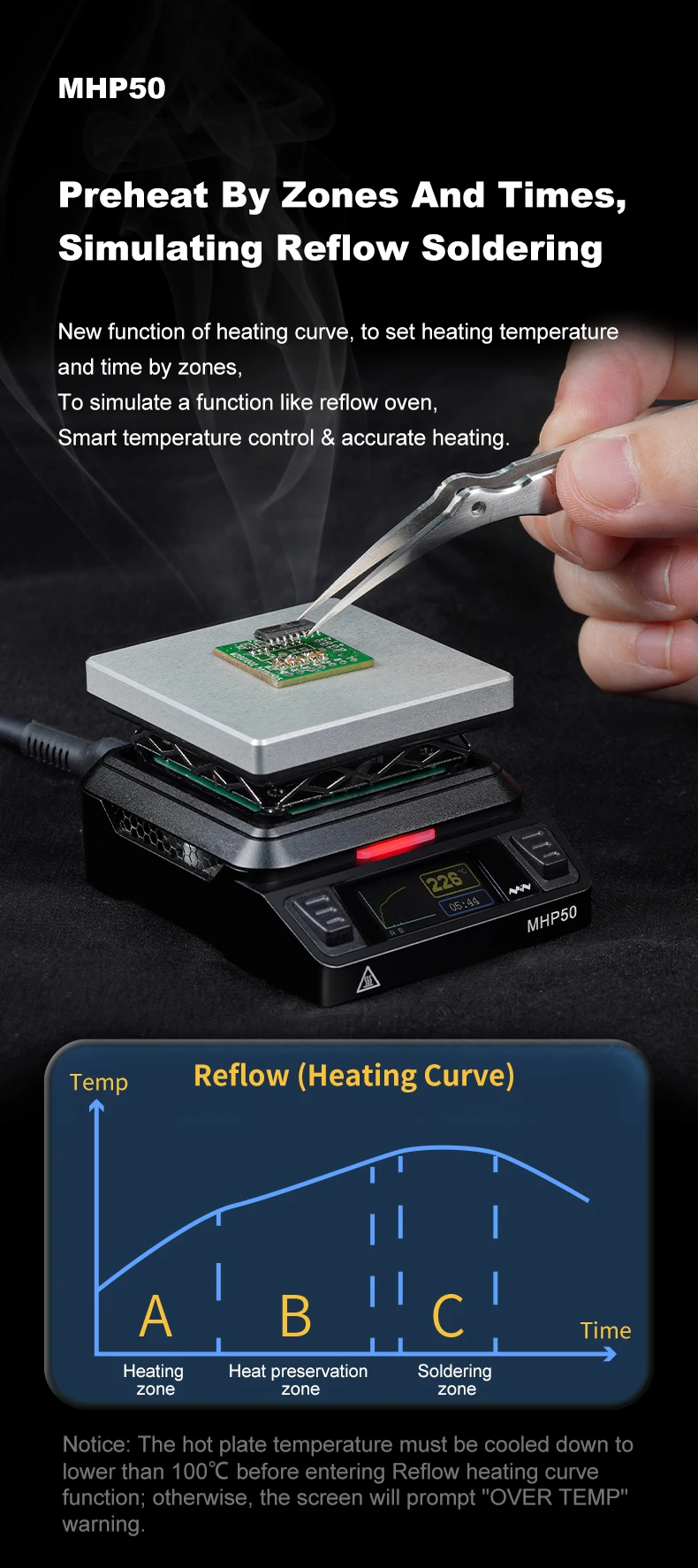 MINIWARE MHP50 Mini Hot Plate Preheater 50*50mm Heating Area Constant Temperature Heating Table 350 Intelligent Heating Tool