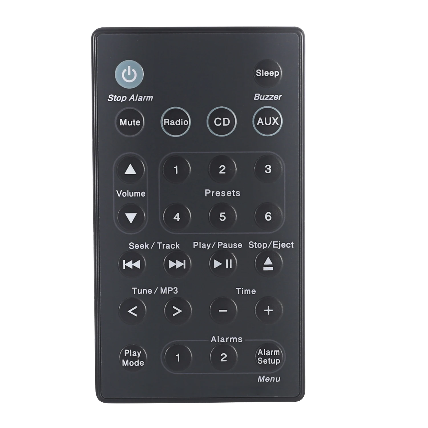 Universal Replacement Remote Control for Bose Sound Touch Wave Music Radio System-Generation System III IV II I) AWRCC1 AWRCC2