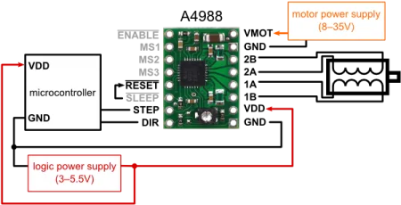 3D Printer Parts A4988 DRV8825 Stepper Motor Driver With Heat sink For SKR V1.3 1.4 GTR V1.0 RAMPS 1.4 1.6 MKS GEN V1.4 board