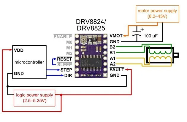 3D Printer Parts A4988 DRV8825 Stepper Motor Driver With Heat sink For SKR V1.3 1.4 GTR V1.0 RAMPS 1.4 1.6 MKS GEN V1.4 board
