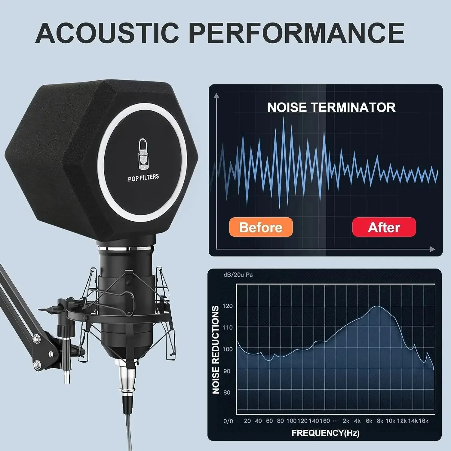 Microphone Pop Filter Wind Shield Acoustic For Record Studios Mic Sound-absorbing Foam Vocal Isolation Ball Mic Accessories