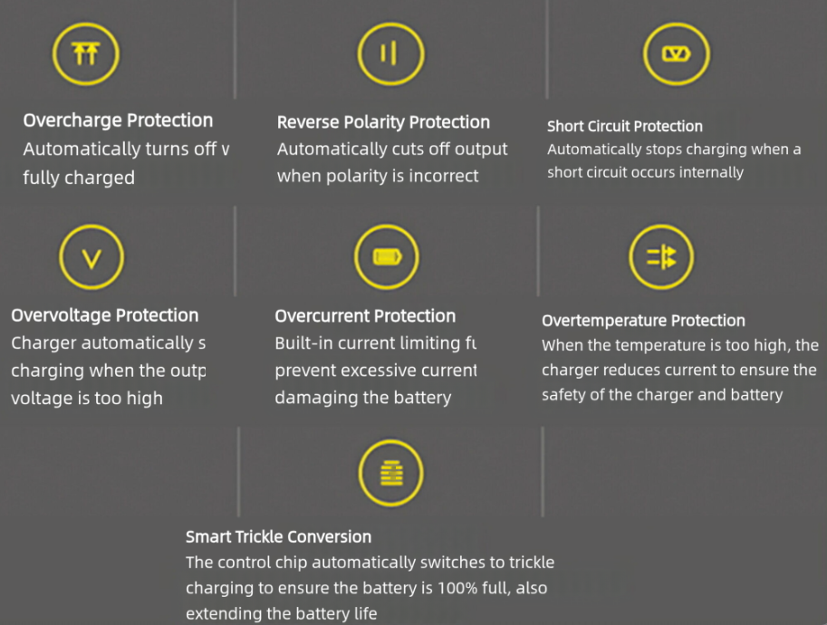 48V 20AH Motorcycle Battery Charger  For Scooter Wheel Lead Acid Battery Electric Bicycle Accessories Parts