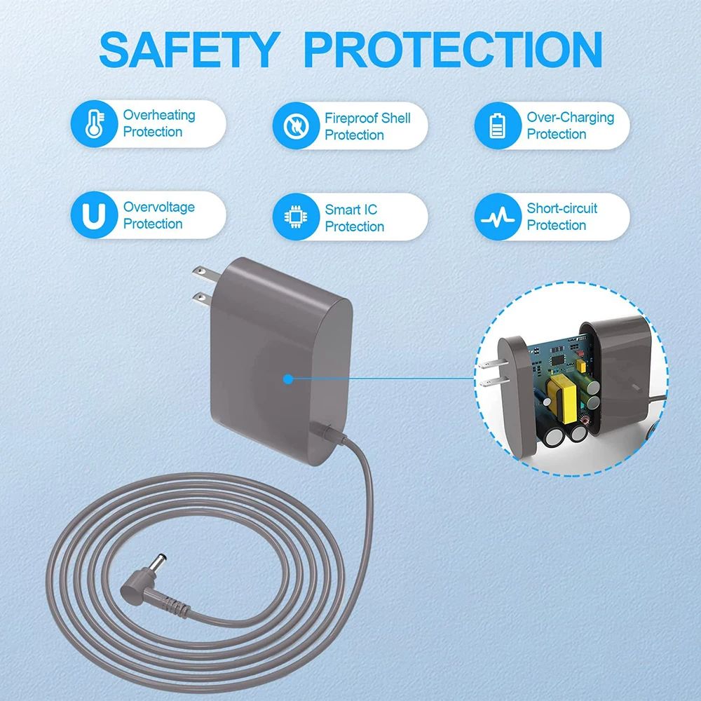 Charger for Dyson V10 V12 V15 SV12 SV22 Absolute Animal Motorhead Cordless Vacuum Cleaner 30.45V 1.1A Power Supply Adapter