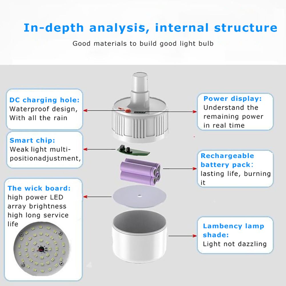 Portable LED Light Bulb Solar Remote control  Rechargeable Emergency Light Bulb Hook Light for Outdoor Camping Fishing