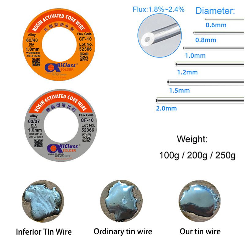 Solder Wire Tin 63/37 soldering Low melting 0.5mm 0.8mm 1.0mm 1.2mm 2.0mm Rosin Core Flux1.8%~ 2.4%