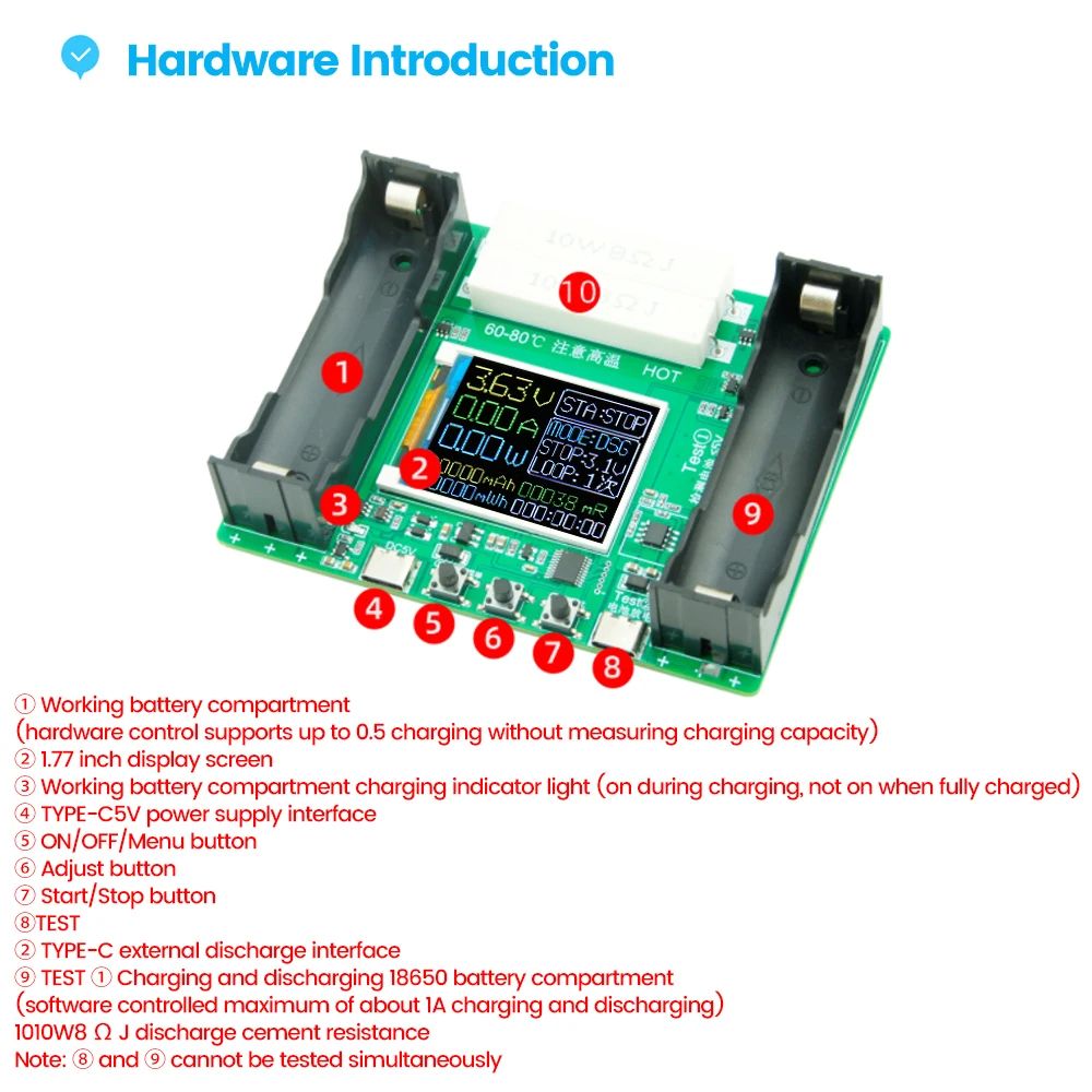 18650 Type-C LCD 4/1 Channel Display Battery Capacity Tester MAh Lithium Digital Battery Detection Module For Battery Testing
