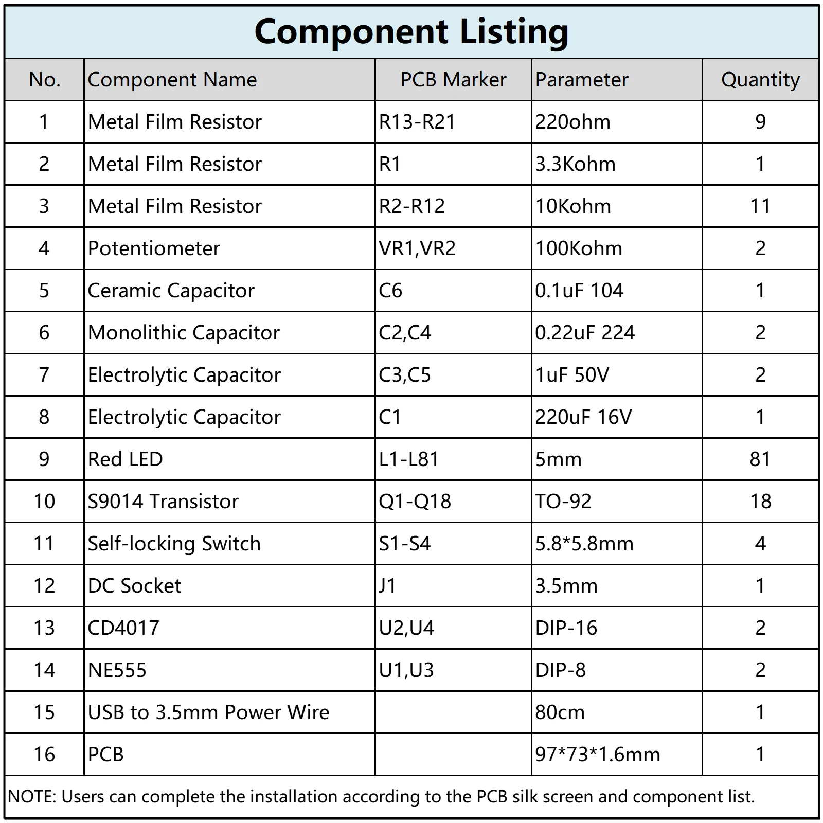 DIY LED Electronic Kit CHA-81 DC4.5-9V LED Tracking Light Game Soldering Project Practice Follow Spot USB/Battery Power Supply