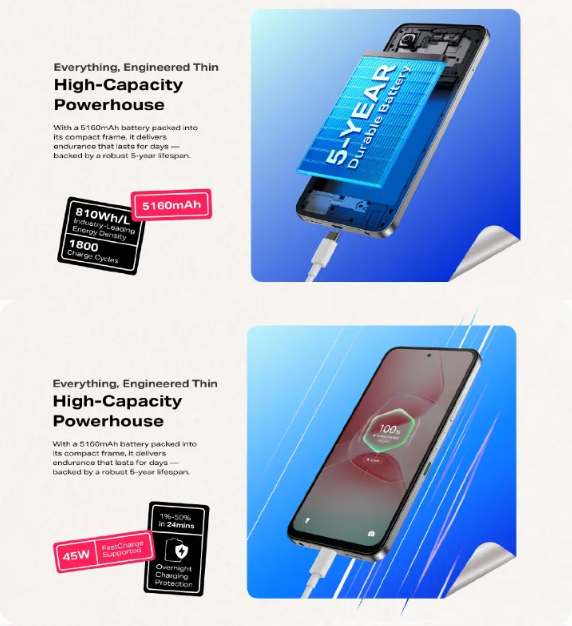 NEW ARRIVALS!! Brand New Infinix Hot 60i 6.7', 4/6GB RAM+128GB, 45W Fast Charger, 5160 MAh Battery, 50MP Rear & 8MP Selfie Camera, Dual SIM, Side Fingerprint Sensor, IPS LCD Screen  Smartphones Phones