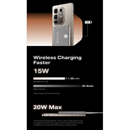 DISCOUNT DEALS!!  Infinix 5000mAh Slim Magnetic 20W Fast Dual Charging Wireless Power Bank Battery Pack For Note 40 & Note 50