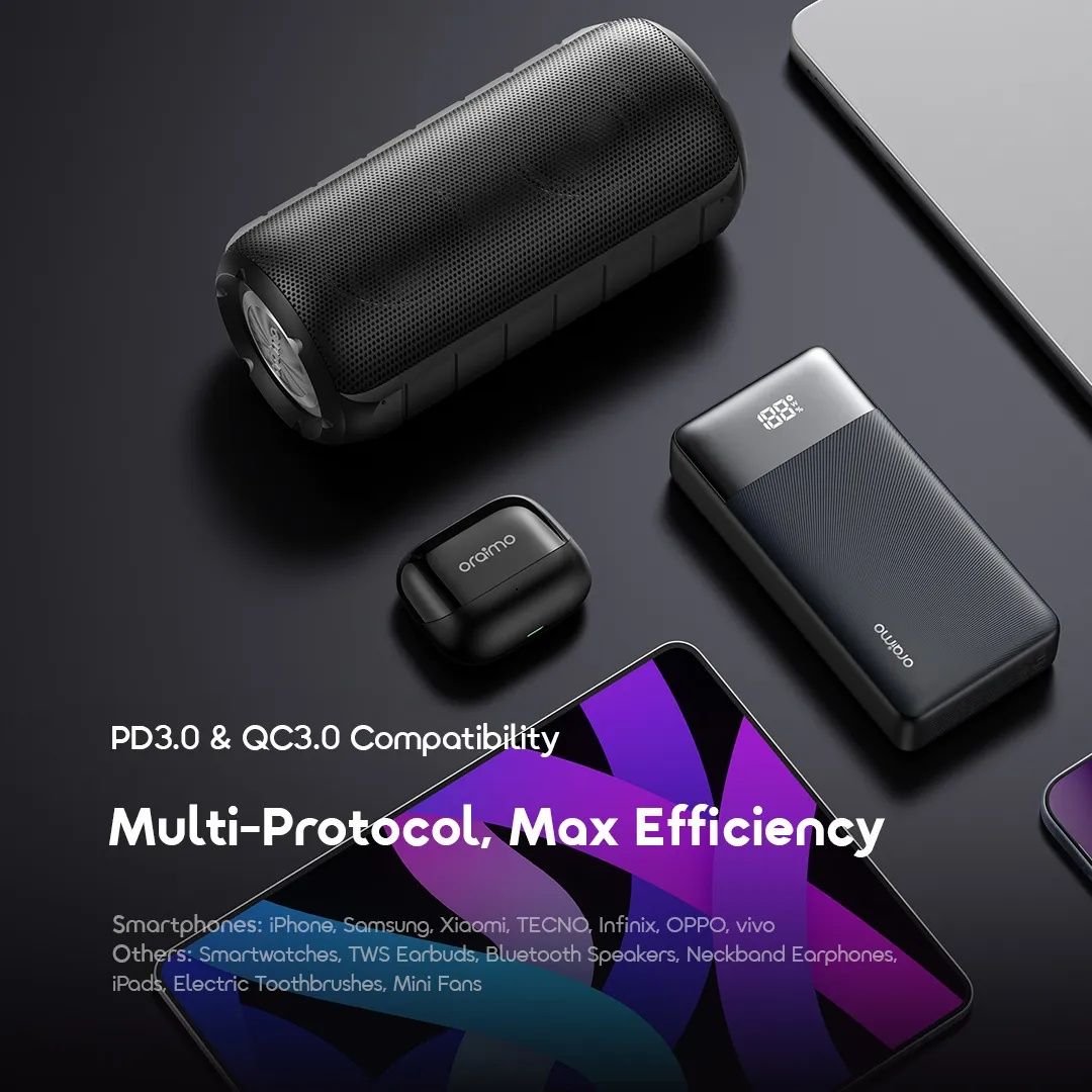 LIMITED OFFER!! ORAIMO POWERNOVA Q21 20000mAh 22.5W POWER BANK: | 3 Device Charging | Smart Digital Display | 22.5W Two-Way Fast Recharging | USB-A & 2 Type-C  Ports | QC3.0 & PD3.0 Compatible |