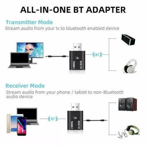 USB Bluetooth 5.0 Transmitter Receiver AUX PC TV audio new Wireless new