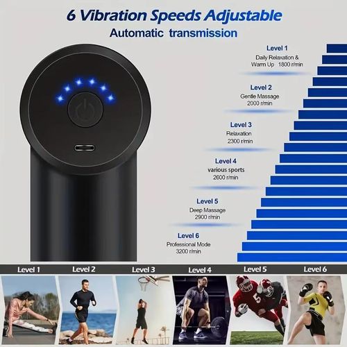 Portable Mini Wireless Muscle Massage Gun Compact Fascia Gun Silent Muscle Relaxation Vibration Massage Fitness Device