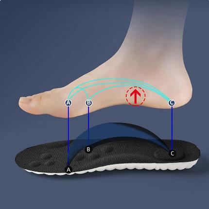 4D massage sports insole with a sense of stepping on feces, PU full pad, antibacterial, odor proof, sweat absorbing, breathable, high elasticity, shock-absorbing cloud