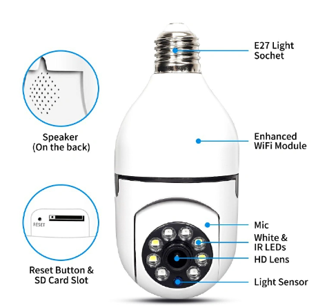 HD 1080P IP Camera Bulb Surveillance Automatic Human Hidden Wireless Panoramic Home Security WiFi CCTV Smart Two Audio Night Vision LED Light Cameras（No TF Card）