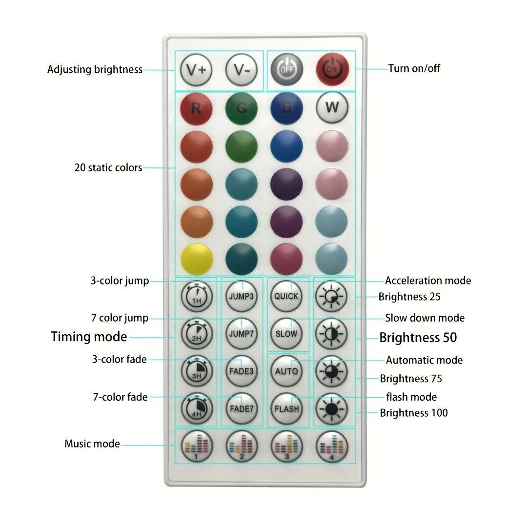 24V 3535RGB LED strip with 44 keys Bluetooth music RGB strip set self-adhesive LED ambient light strip